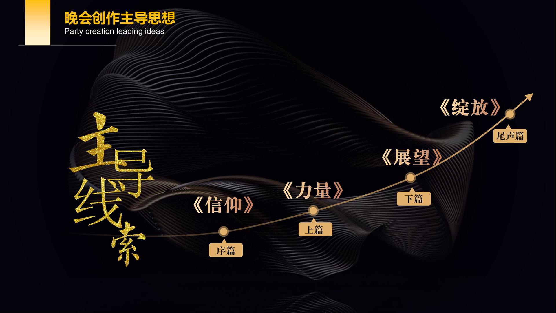 星空华映影视多个项目入选“国家文化创新工程”扶持名单